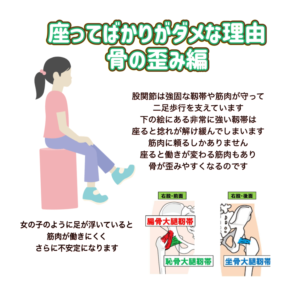 健康コラム