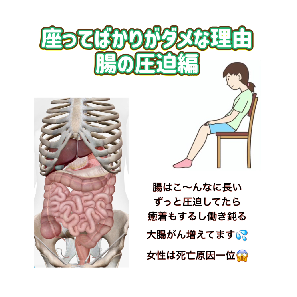 健康コラム